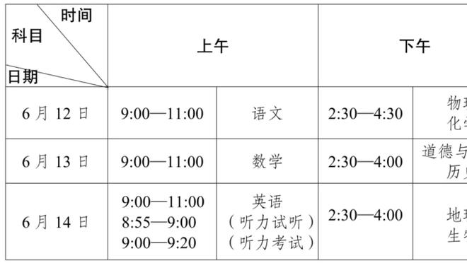 皇马的判罚？哈维：我同意阿尔梅里亚主帅，每个人都看到发生什么